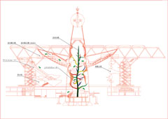 「太陽の塔断面図」