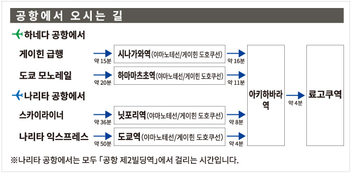 공항에서